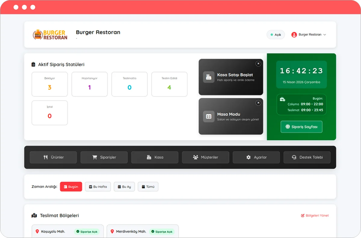 Çok şubeli restoran sipariş paneli — merkezi dashboard